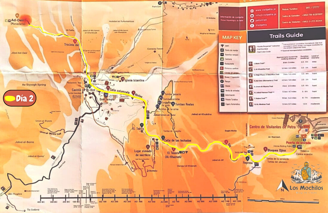 Mapa de Petra con nuestra ruta del segundo día señalizada.