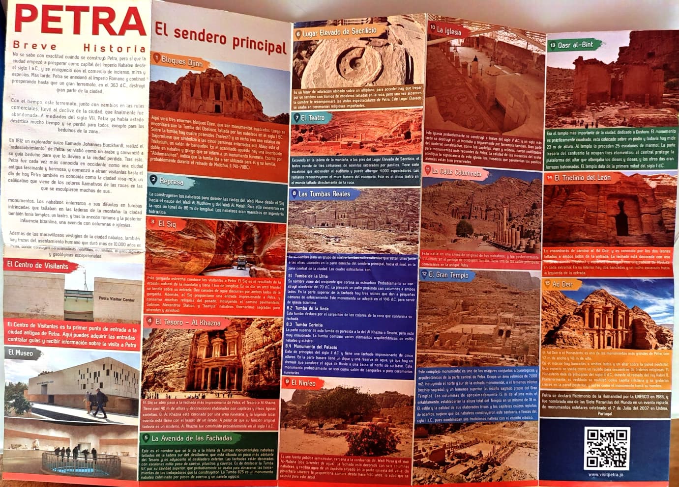 Breve Historia sobre cada parada del recorrido por Petra.
