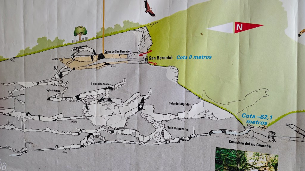 Póster informativo sobre las distintas cuevas y salas que conforman las Cuevas de San Bernabé.