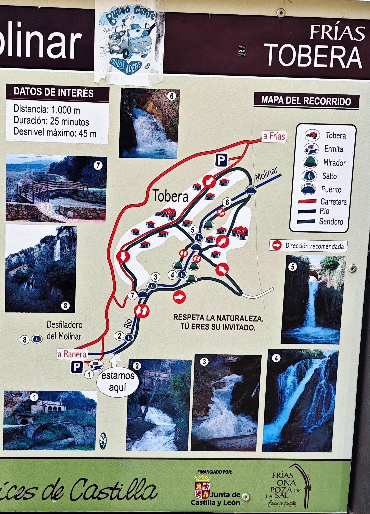 Paseo del Molinar, Tobera, Burgos