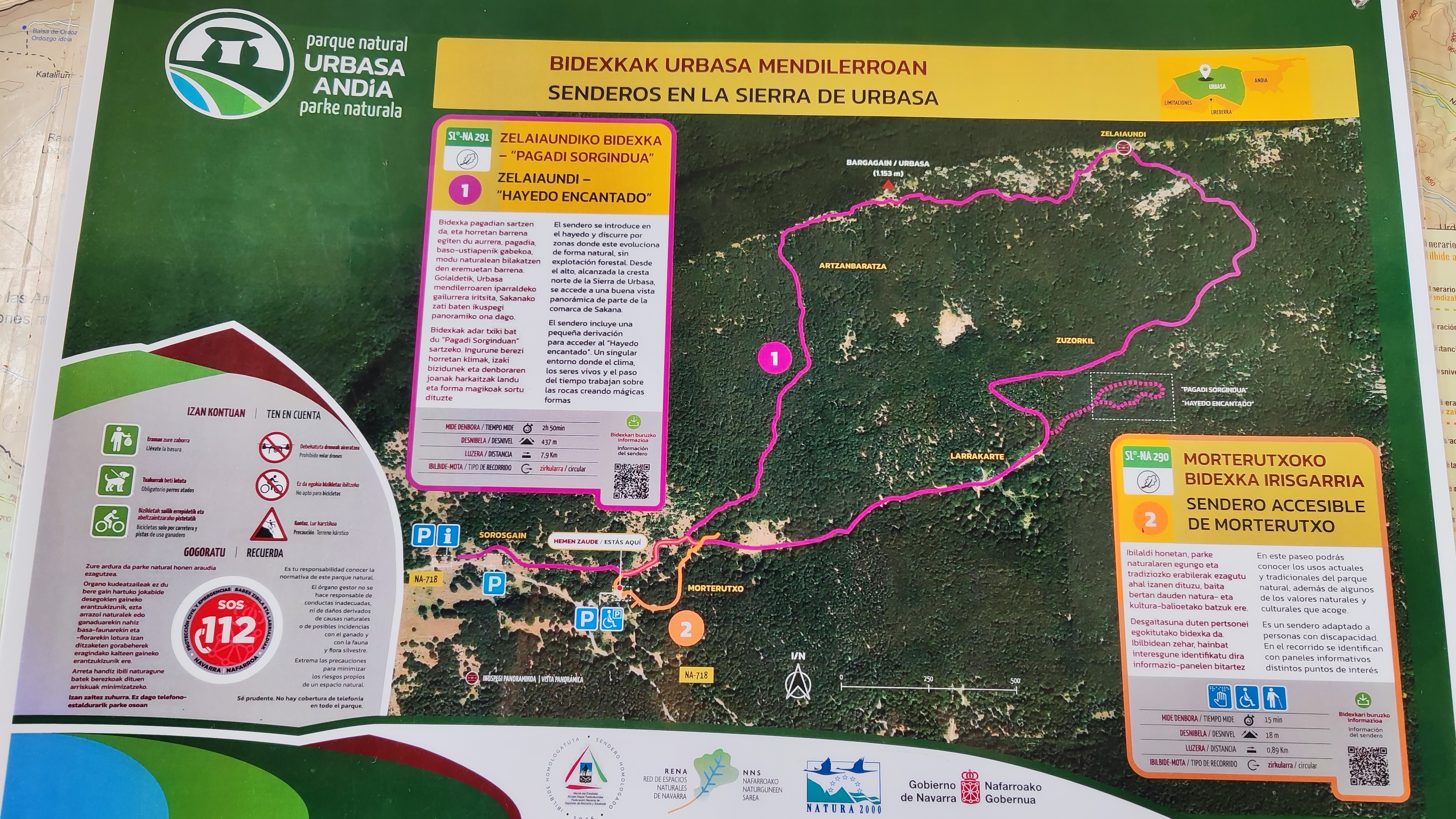 Infografía de los senderos en la sierra de Urbasa Andía