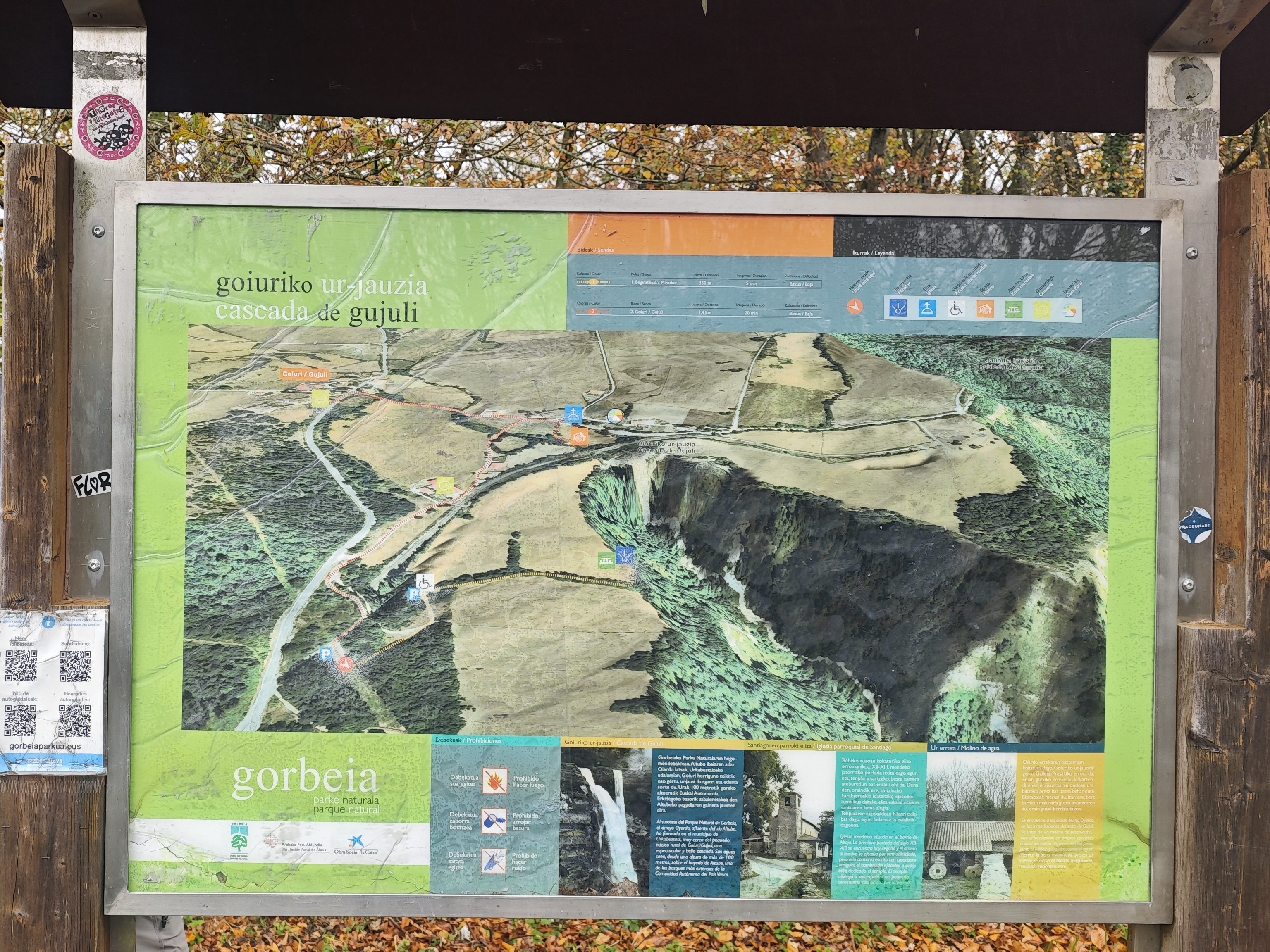 Cartel informativo sobre la Cascada de Gujuli, País Vasco