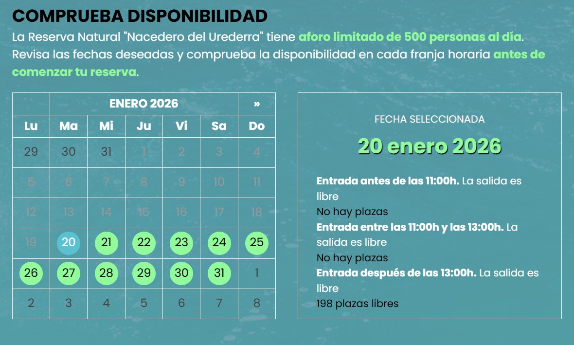 Reservas para el Nacedero del río Urederra, Navarra